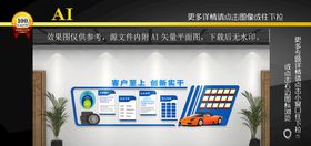 汽车4S店文化墙图片