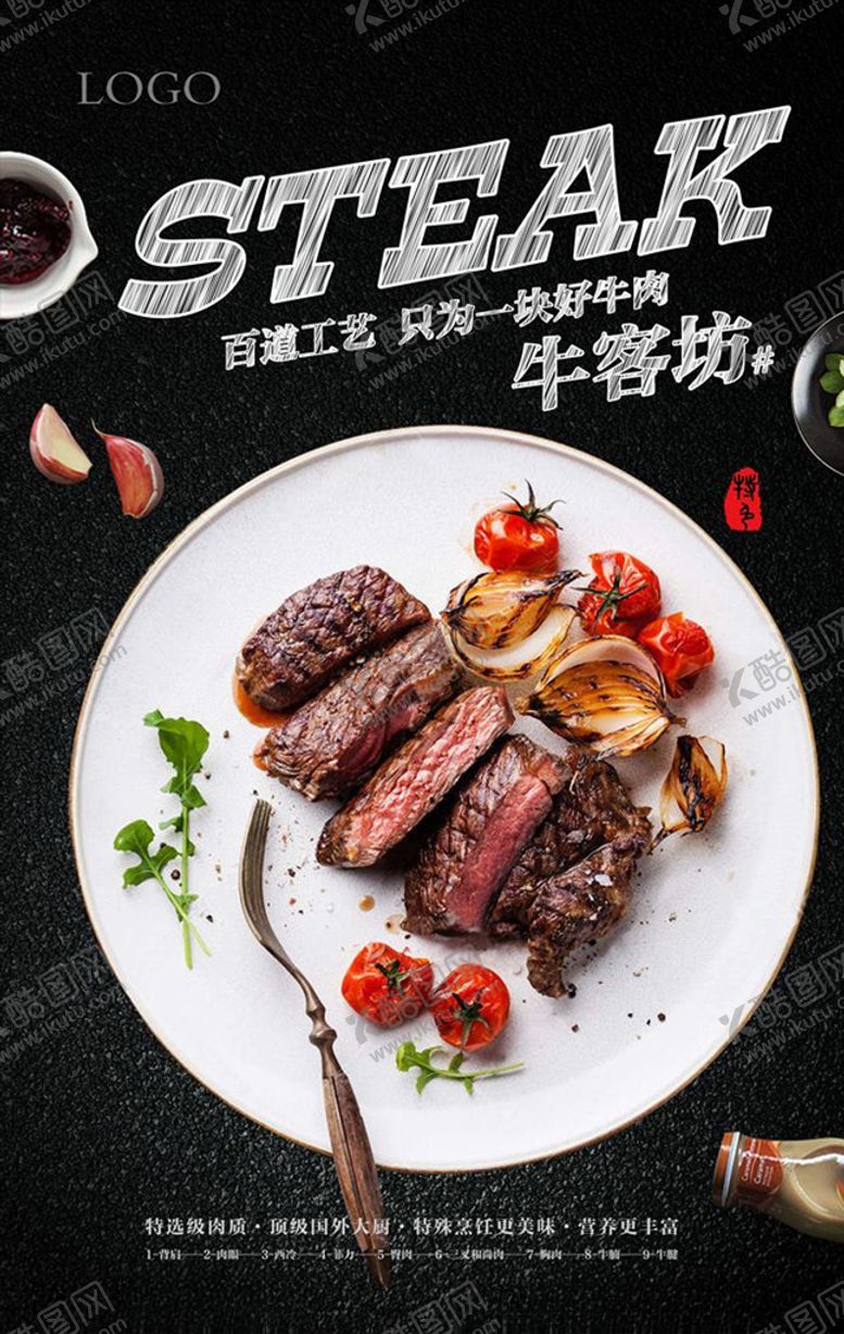 编号：57487810192154186519【酷图网】源文件下载-牛排套餐美食海报