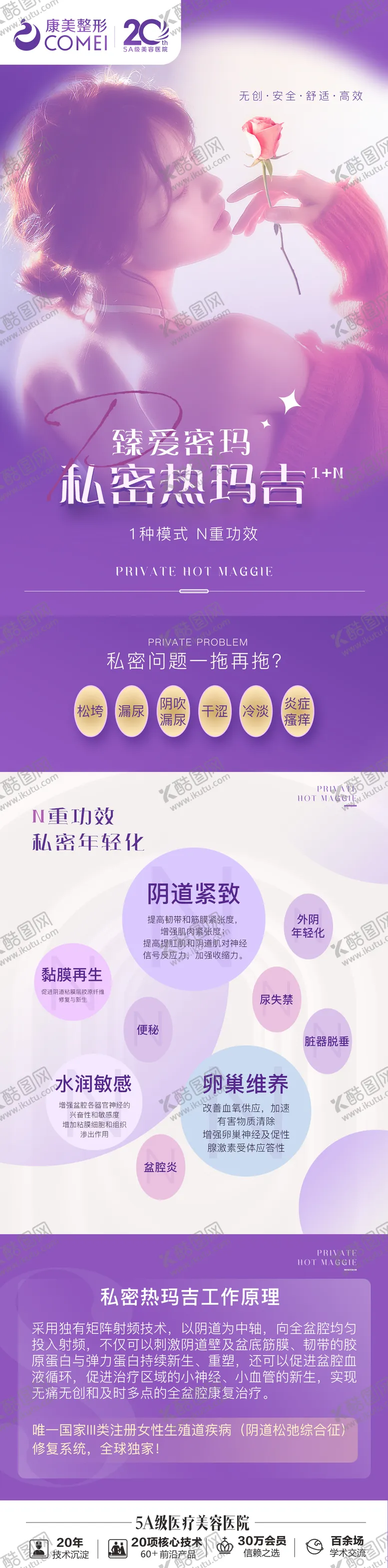 编号：27937611181615461252【酷图网】源文件下载-私密护理详情页