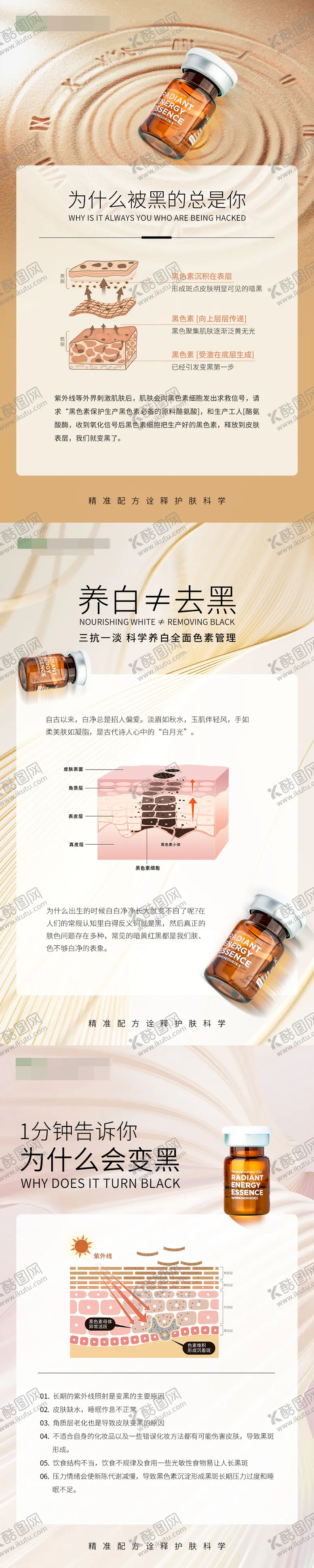 编号：22150412021403277484【酷图网】源文件下载-美妆产品作用科普长图海报
