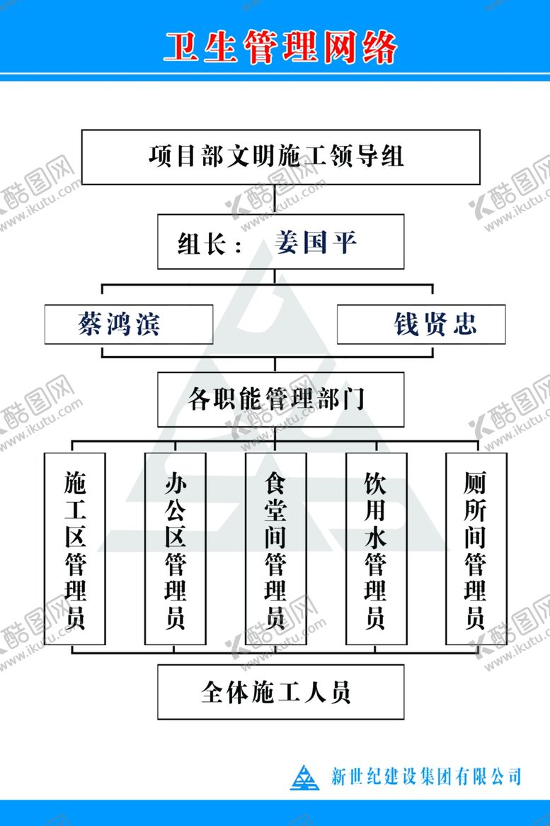 编号：41811807041113595038【酷图网】源文件下载-制度展板