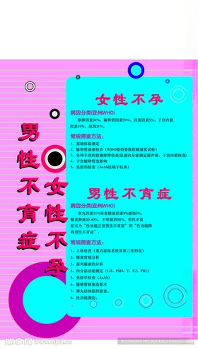 不孕不育论坛会活动展板