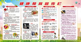 健康教育