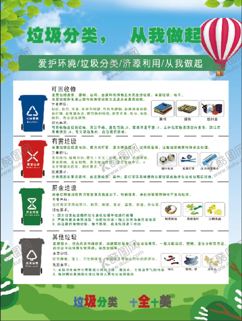 编号：50392611210733462078【酷图网】源文件下载-垃圾分类从我做起