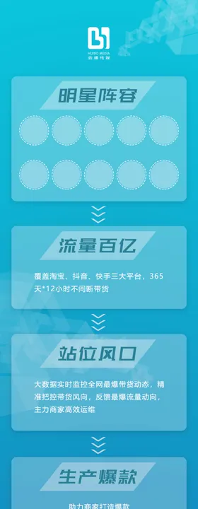 高端茶长图设计