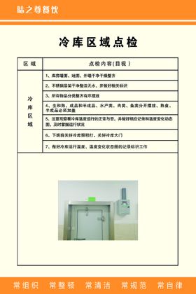 食堂五常标识