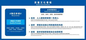 质量文化看板