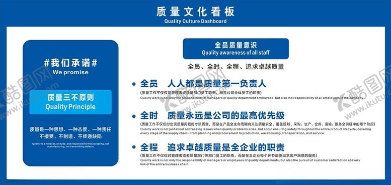 编号：47245804221628334608【酷图网】源文件下载-质量文化看板