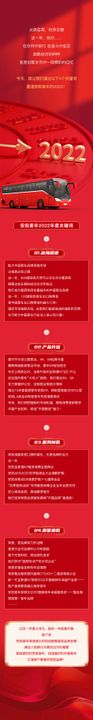 年终总结长图汽车跨货车品牌