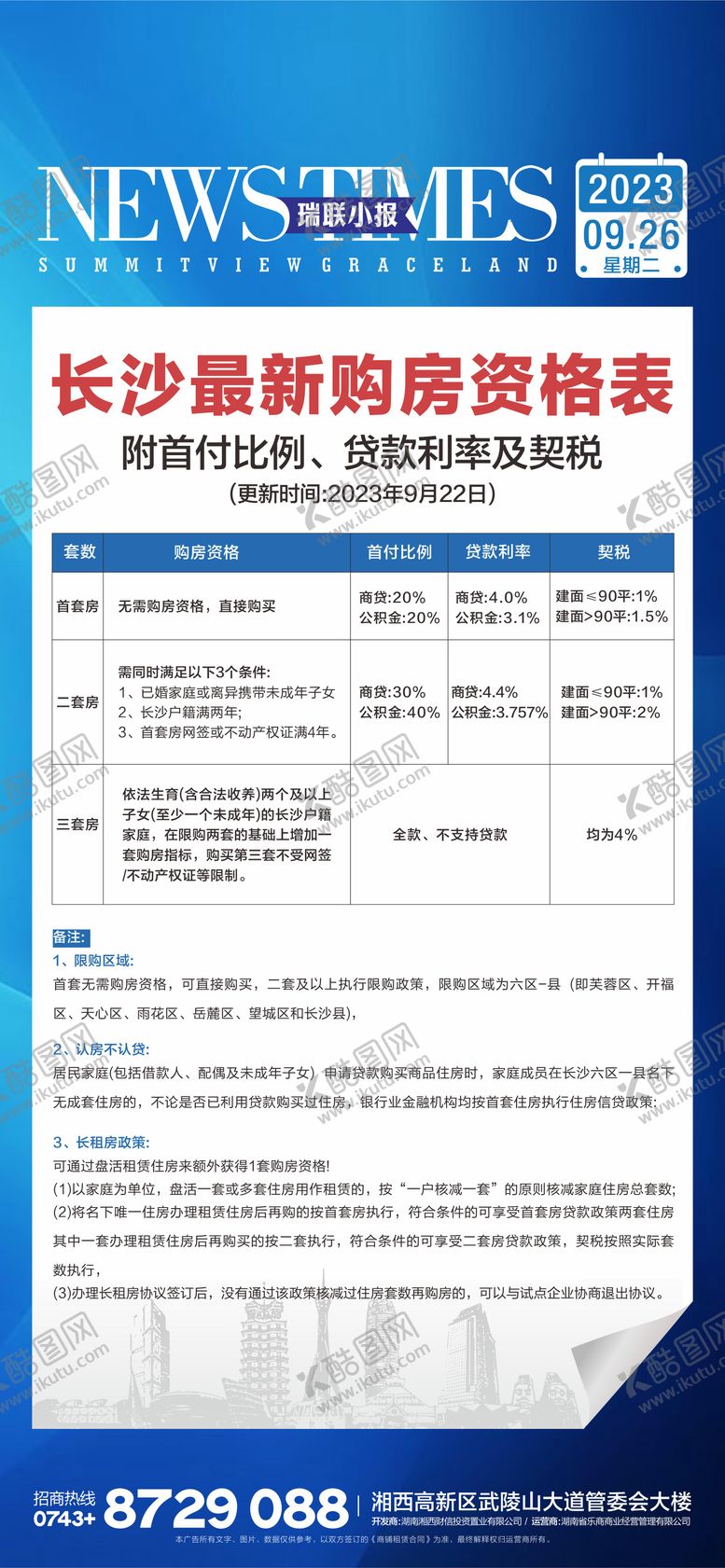 编号：81887305222155167285【酷图网】源文件下载-地产海报