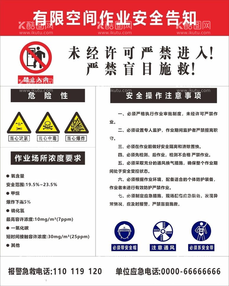 编号：21891912121837267575【酷图网】源文件下载-有限空间安全告知牌