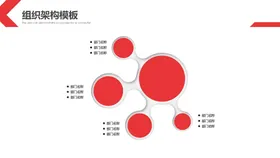 组织构架图结公司结公司单位