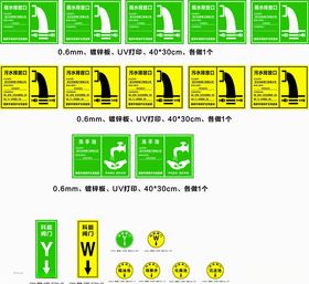 污水排放