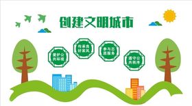 文明城市文化墙