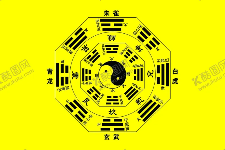 编号：56497104281401421347【酷图网】源文件下载-八卦图