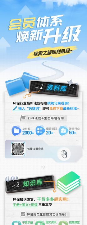 知识库会员升级公众号长图