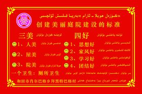 创建美丽庭院建设的标准