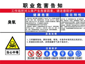 噪声职业危害告知卡