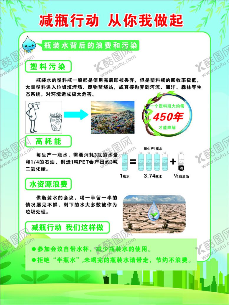 编号：62352502020832026158【酷图网】源文件下载-减瓶环境环境问题节能