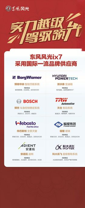 风光ix7竞品对比展架