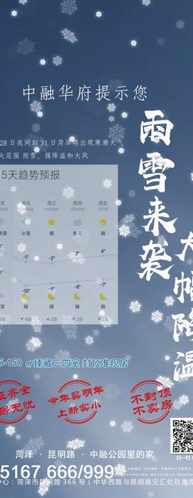 地产天气预报提醒海报