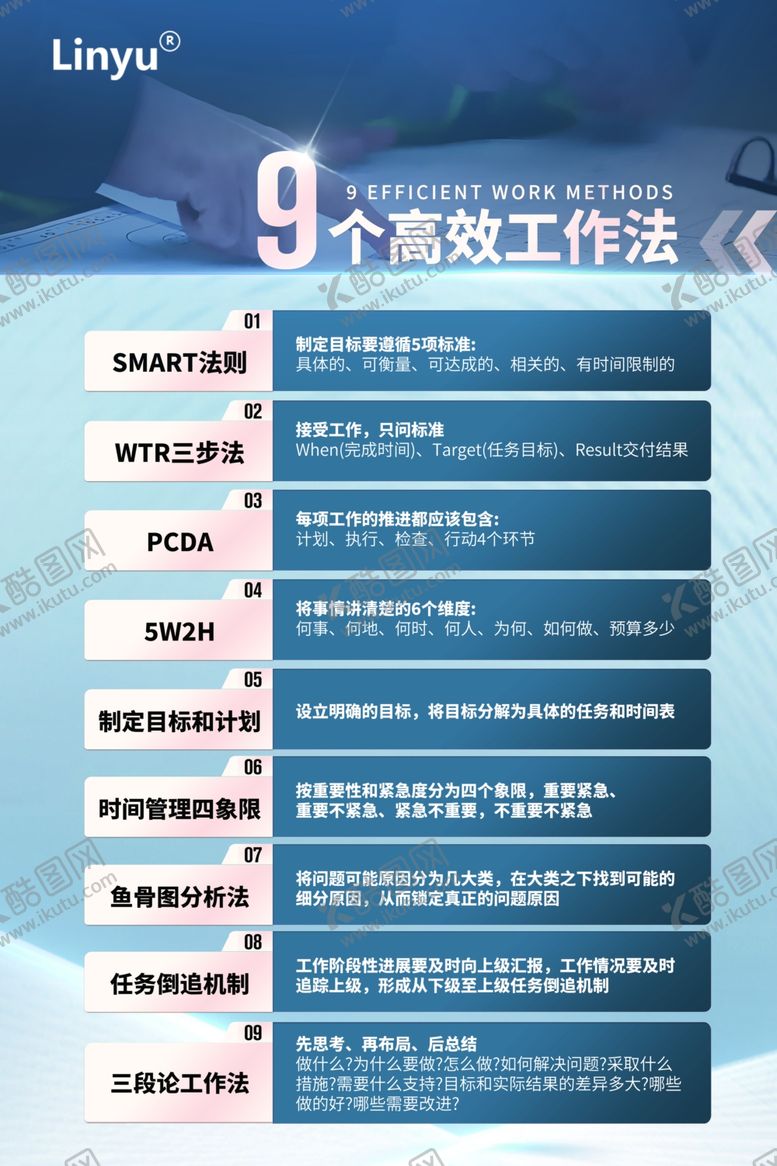 编号：30516707080744036565【酷图网】源文件下载-高效工作法介绍工作制度展板