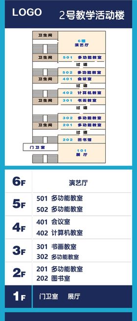 楼层索引图