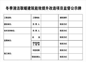 建筑能效提升改造项目监督公示牌