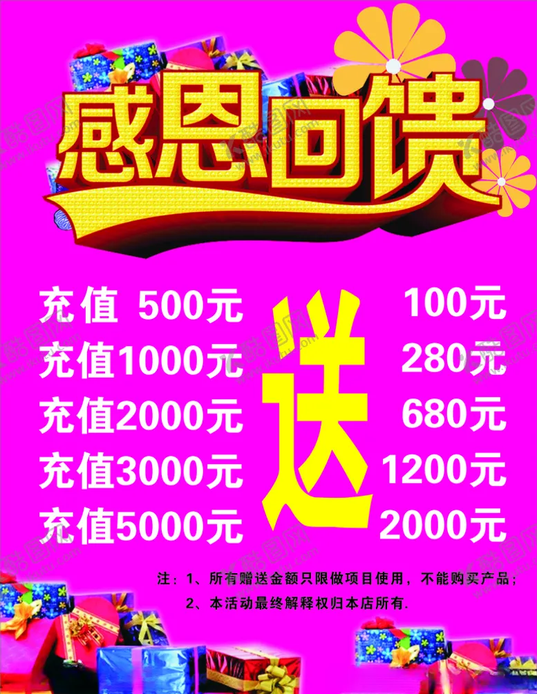 编号：39466109211413167706【酷图网】源文件下载-感恩回馈海报