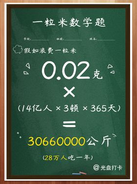 稻谷的來曆一粒米的艱辛