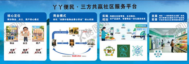 编号：16838305242133488472【酷图网】源文件下载-工业互联网解决方案展示