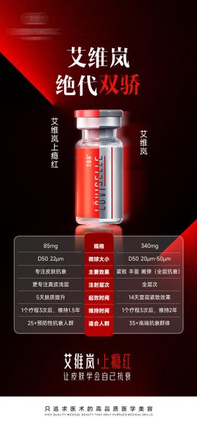 医美艾维岚上瘾红海报
