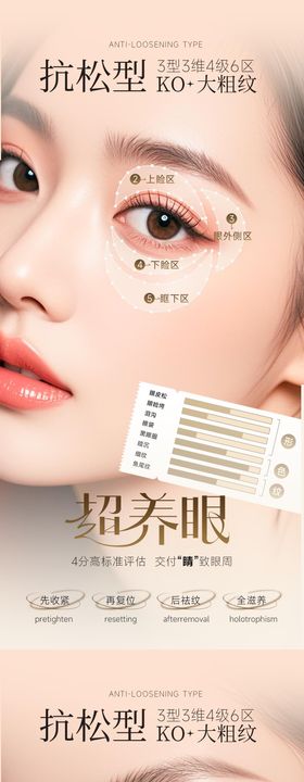医美抗衰超养眼海报系列