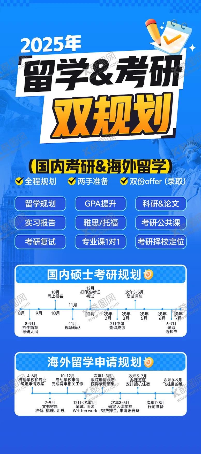 编号：25690712052006374362【酷图网】源文件下载-留学考研双规划海报
