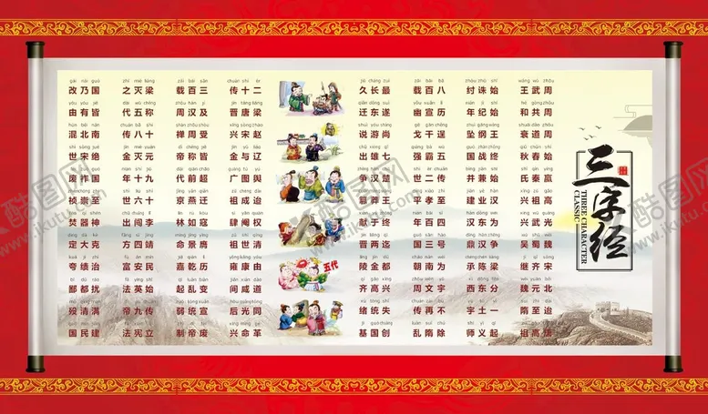 编号：52369410031722400395【酷图网】源文件下载-三字经