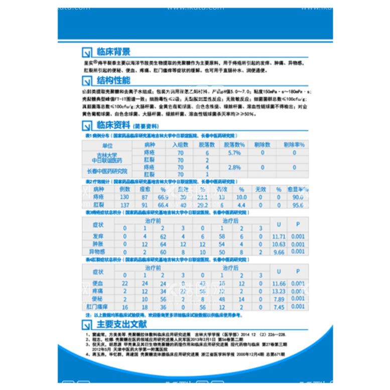 编号：17259411262147325033【酷图网】源文件下载-痔疮医疗文献