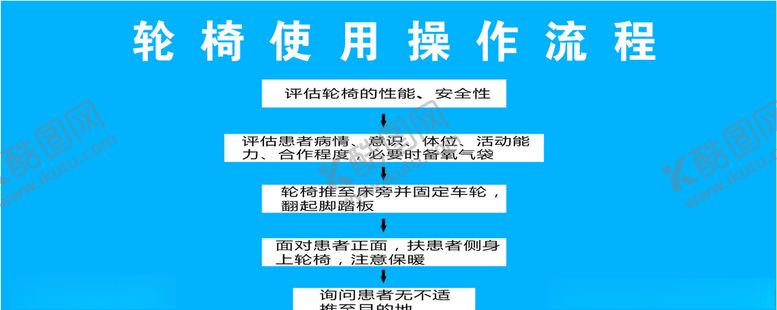编号：17398309180922584962【酷图网】源文件下载-医院制度牌