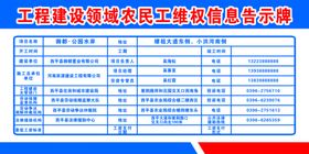 维权公示牌