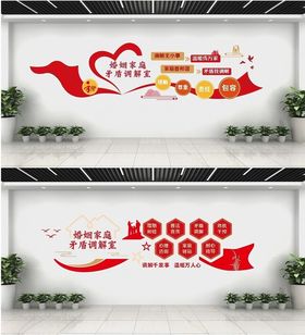 婚姻家庭矛盾调解文化墙设计展示