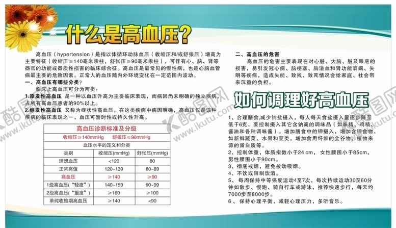 编号：91764910102256553651【酷图网】源文件下载-什么是高血压
