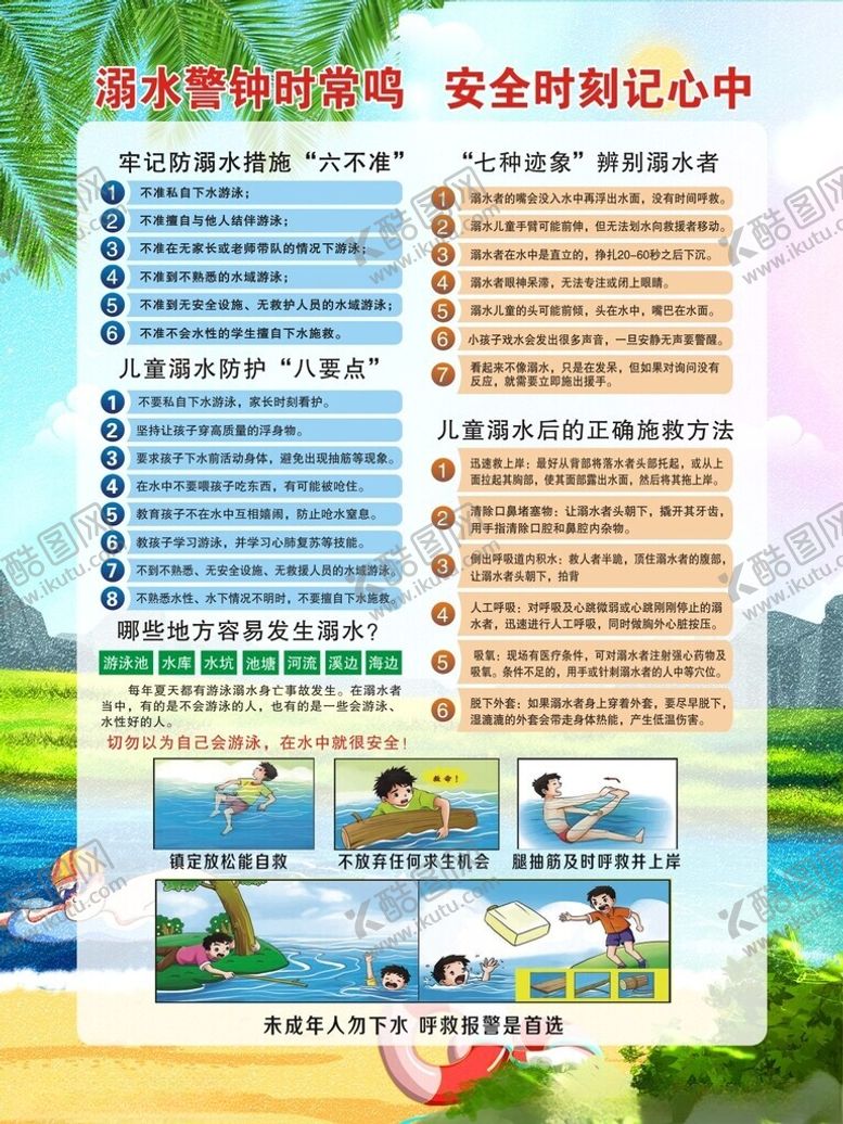 编号：18718502171332264482【酷图网】源文件下载-防溺水展板