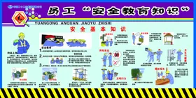 安全生产工地安全工地宣传画