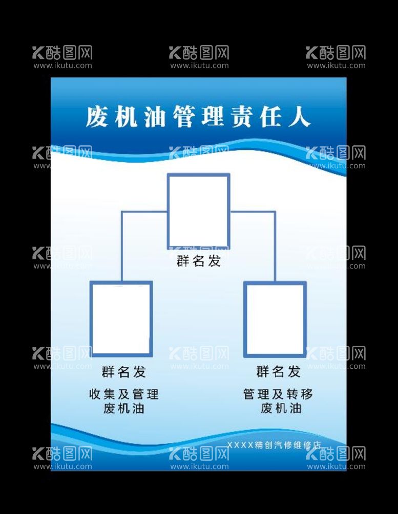 编号：91856309251651559367【酷图网】源文件下载-废机油管理责任人