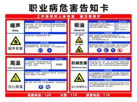 职业病危害告知卡