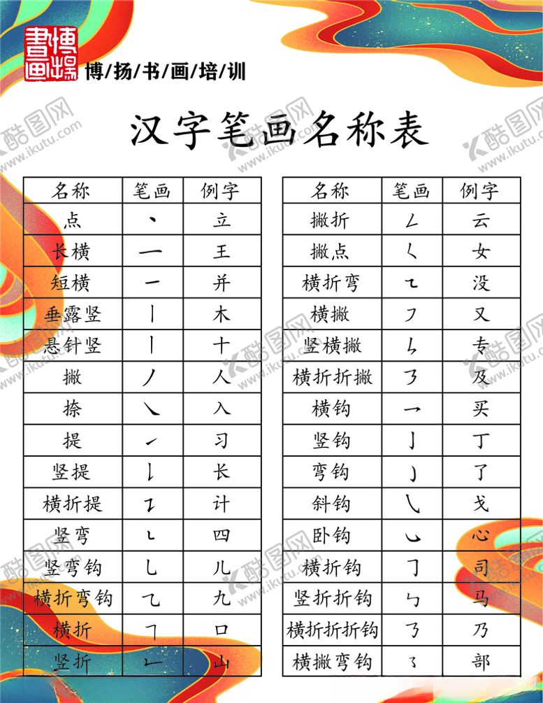 编号：93546104151339391617【酷图网】源文件下载-汉字笔画名称表