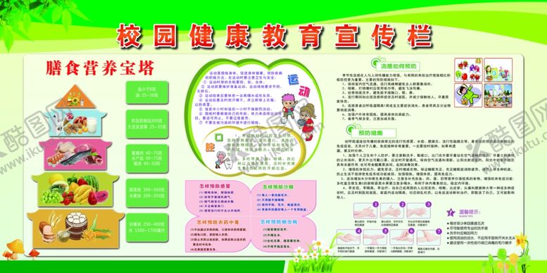 编号：67400409221251147359【酷图网】源文件下载-校园健康教育宣传