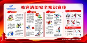 消防知识宣传栏