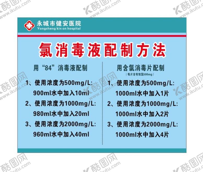编号：36937812081355282657【酷图网】源文件下载-氯消毒液配制方法