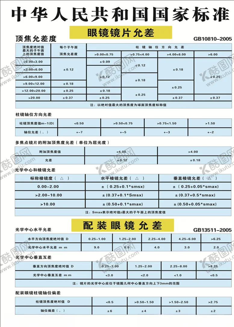 编号：23724204281222026089【酷图网】源文件下载-配镜
