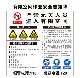 安全告知牌